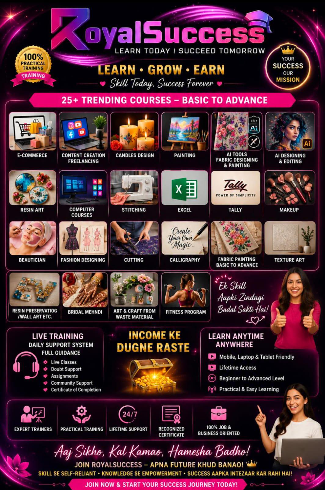 Landing Pages Profile